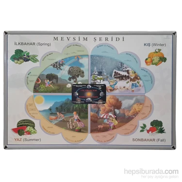 Akyazı 70x100 Mevsimler (Mdf